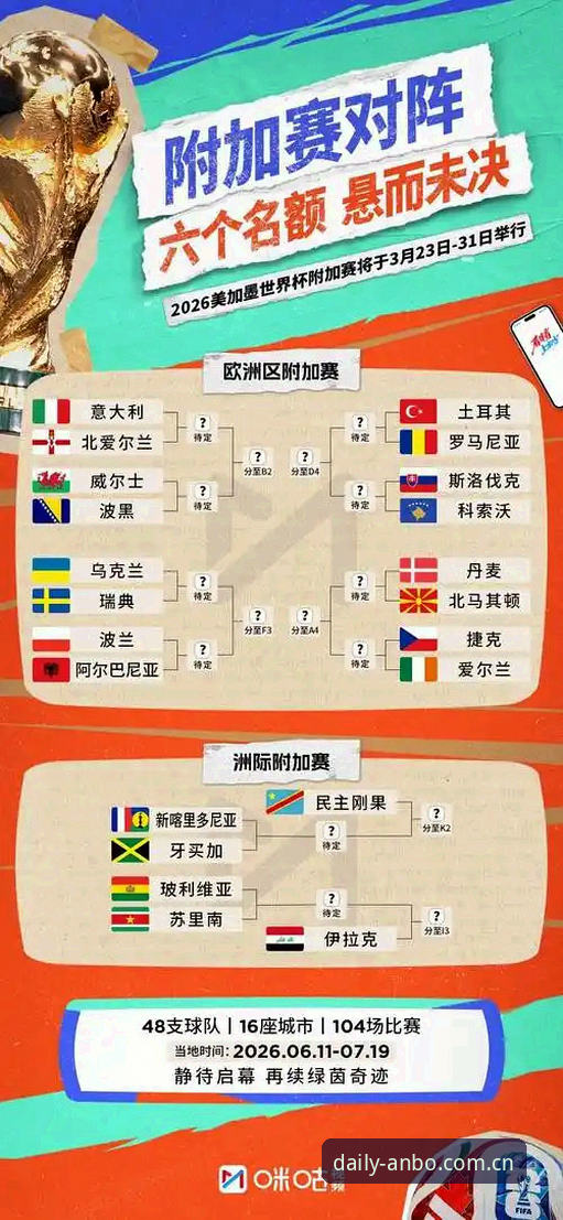 J组三强全是德甲制造，这份世界杯观赛指南先把阵容摸清楚