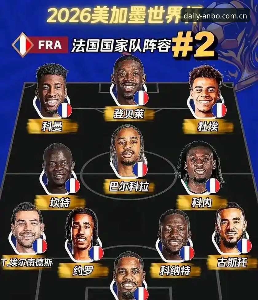 深度揭秘德尚的“高要求”哲学：从法国队3-0背后，看世界杯赛场上的真实决策