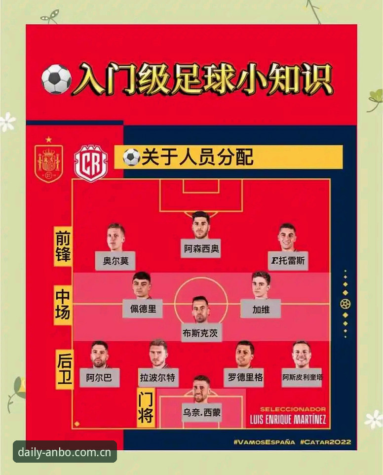 杨鸣世界杯“前锋论”全解读——安博体育入口观赛视角避坑指南